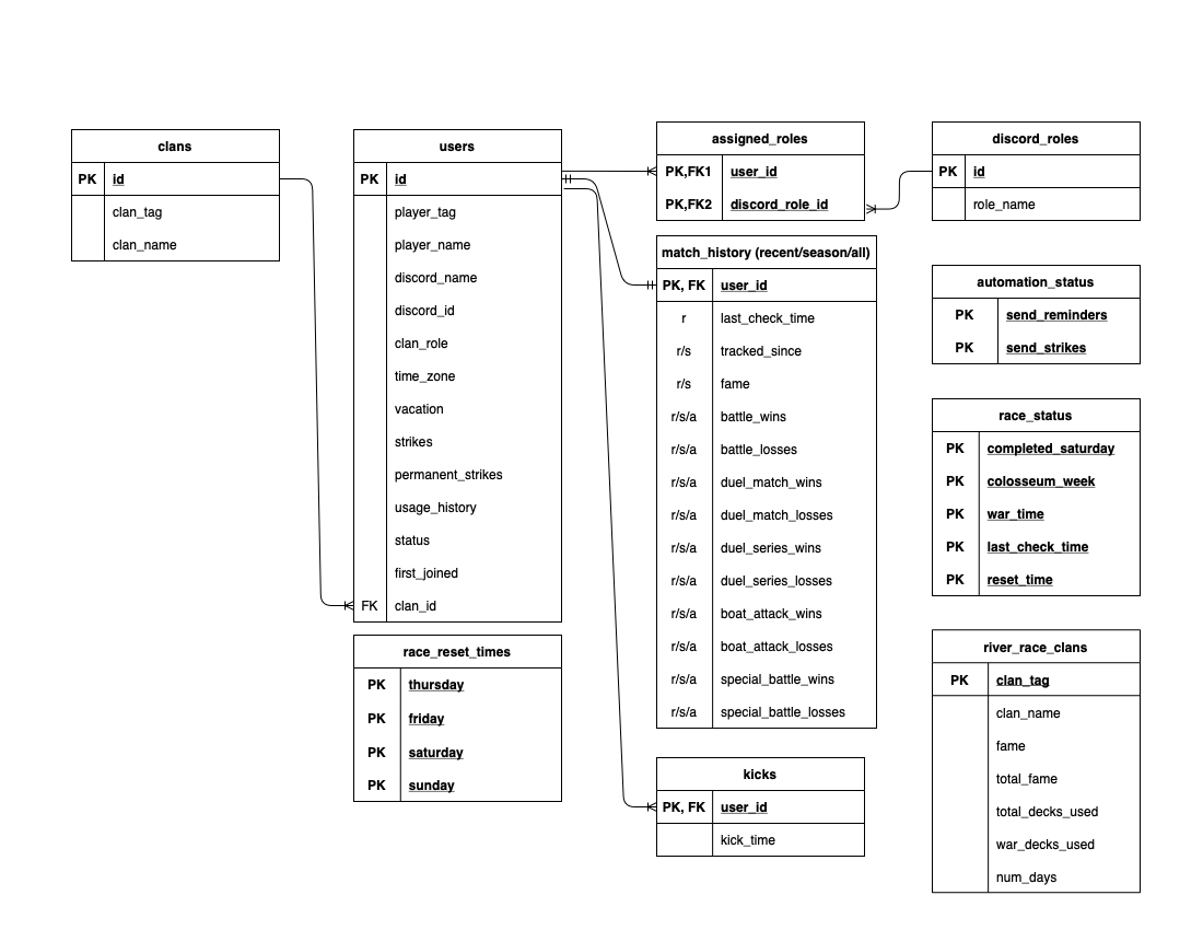 _images/schema.png